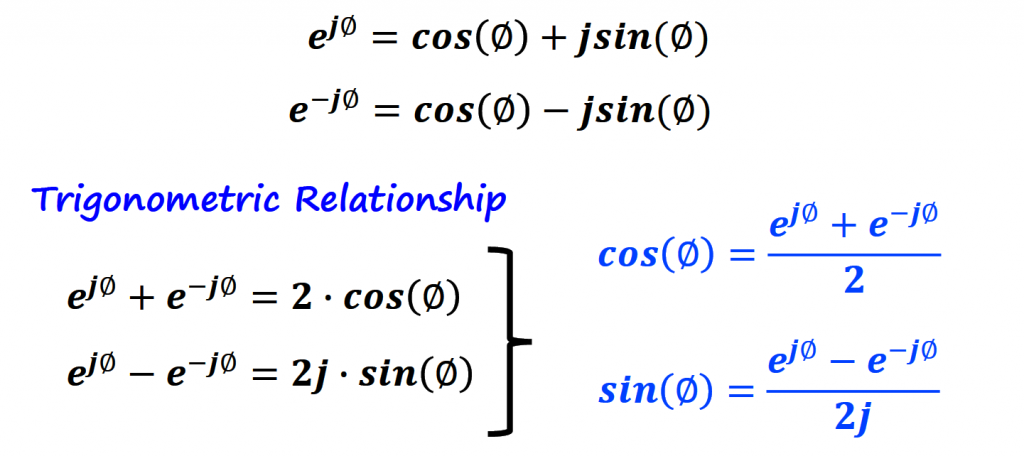 Euler s Formula Engr Edu